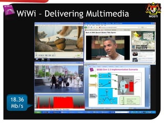 WiWi – Delivering Multimedia
18.36
Mb/s
 