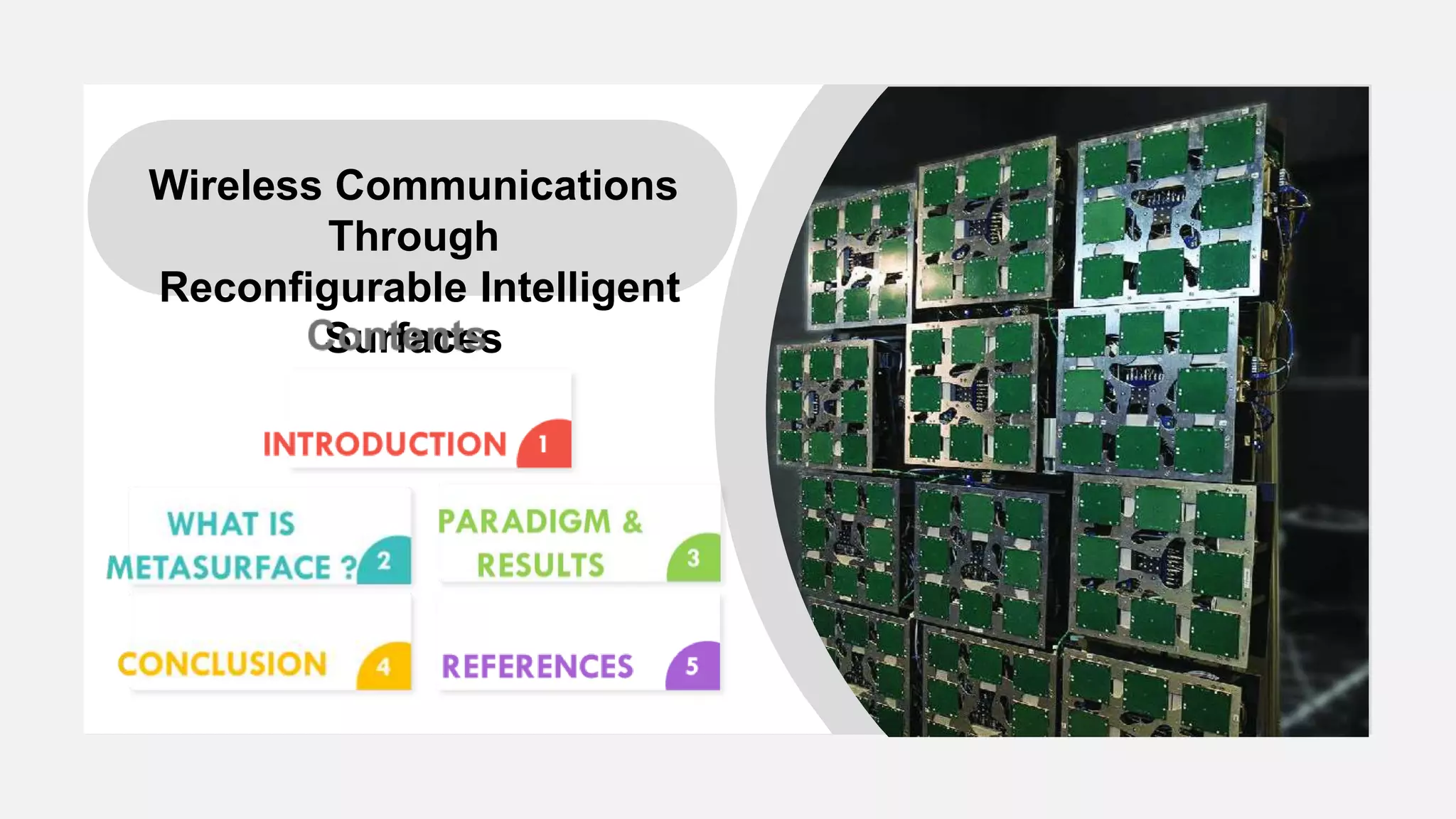 Wireless Communications through reconfigurable intellegent surfaces ...