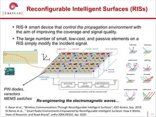 Reconfigurable Intelligent Surfaces (RISs)
 RIS smart device that control the propagation environment with
the aim of improving the coverage and signal quality.
 The large number of small, low-cost, and passive elements on a
RIS simply modify the incident signal.
13
Re-engineering the electromagnetic waves…
E. Basar et al., “Wireless Communications Through Reconfigurable Intelligent Surfaces’’, IEEE Access, Sep. 2019.
Di Renzo et al., ‘’ Smart Radio Environments Empowered by Reconfigurable Intelligent Surfaces: How it Works,
State of Research, and Road Ahead’’, arXiv:2004.09352, Apr. 2020.
PIN diodes,
varactors
MEMS switches
 