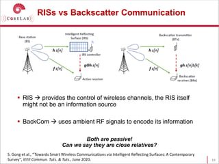 RISs vs Backscatter Communication
18
 RIS  provides the control of wireless channels, the RIS itself
might not be an information source
 BackCom  uses ambient RF signals to encode its information
Both are passive!
Can we say they are close relatives?
S. Gong et al., ‘’Towards Smart Wireless Communications via Intelligent Reflecting Surfaces: A Contemporary
Survey’’, IEEE Commun. Tuts. & Tuts., June 2020.
 