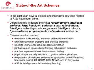 State-of-the Art Schemes
 In the past year, several studies and innovative solutions related
to RISs have been done.
 Different terms to denote the RISs: reconfigurable intelligent
surfaces, large intelligent surfaces, smart reflect-arrays,
intelligent reflecting surfaces, passive intelligent mirrors,
hypersurfaces, programmable metasurfaces, and so on.
 Researchers focused on:
 theoretical SNR, outage, and error probability derivations
 channel estimation problems and effective protocols
 signal-to-interference-ratio (SINR) maximization
 joint active and passive beamforming optimization problems
 practical implementations (harware) and testing
 physical layer security solutions, cognitive radio applications
 the potential of intelligent surfaces for application to mmWave/THz,
free space optical, IM, OFDM, UAV, NOMA, and VLC systems
 artificial intelligence solutions (deep learning)
24
 