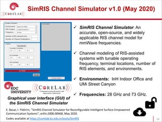  SimRIS Channel Simulator: An
accurate, open-source, and widely
applicable RIS channel model for
mmWave frequencies.
 Channel modeling of RIS-assisted
systems with tunable operating
frequency, terminal locations, number of
RIS elements, and environments.
 Environments: InH Indoor Office and
UMi Street Canyon
 Frequencies: 28 GHz and 73 GHz.
Graphical user interface (GUI) of
the SimRIS Channel Simulator
E. Basar, I. Yildirim, ’’SimRIS Channel Simulator for Reconfigurable Intelligent Surface-Empowered
Communication Systems’’, arXiv:2006.00468, May 2020.
Codes available at https://corelab.ku.edu.tr/tools/SimRIS
SimRIS Channel Simulator v1.0 (May 2020)
28
 