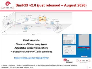 SimRIS v2.0 (just released – August 2020)
30
MIMO extension
Planar and linear array types
Adjustable Tx/Rx/RIS locations
Adjustable number of Tx/Rx antennas
https://corelab.ku.edu.tr/tools/SimRIS/
E. Basar, I. Yildirim, ‘’SimRIS Channel Simulator for Reconfigurable Intelligent Surfaces in Future Wireless
Networks’’, arXiv:2008.01448, August. 2020
 