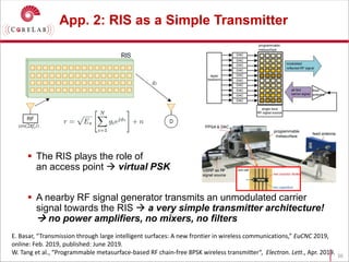App. 2: RIS as a Simple Transmitter
 The RIS plays the role of
an access point  virtual PSK
 A nearby RF signal generator transmits an unmodulated carrier
signal towards the RIS  a very simple transmitter architecture!
 no power amplifiers, no mixers, no filters
36
E. Basar, “Transmission through large intelligent surfaces: A new frontier in wireless communications,” EuCNC 2019,
online: Feb. 2019, published: June 2019.
W. Tang et al., “Programmable metasurface-based RF chain-free 8PSK wireless transmitter“, Electron. Lett., Apr. 2019.
 
