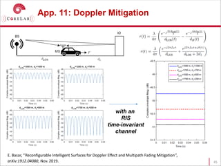 App. 11: Doppler Mitigation
45
E. Basar, ‘’Reconfigurable Intelligent Surfaces for Doppler Effect and Multipath Fading Mitigation’’,
arXiv:1912.04080, Nov. 2019.
with an
RIS
time-invariant
channel
 