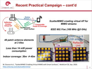 Recent Practical Campaign – cont’d
58
M. Dunna et al., “ScatterMIMO: Enabling Virtual MIMO with Smart Surfaces”, MobiCom’20, Sep. 2020.
https://wcsng.ucsd.edu/scattermimo/
ScatterMIMO creating virtual AP for
MIMO streams
IEEE 802.11ac (100 MHz @5 GHz)
48 patch antenna elements
at 3 tiles
Less than 14 mW power
consumption
Indoor coverage: 30m  45m
 