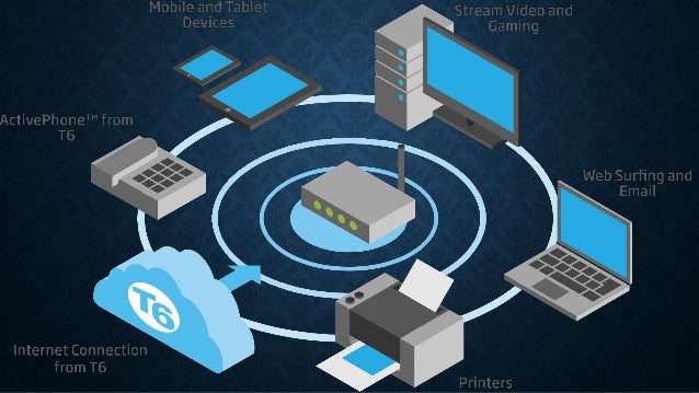 Wireless communication system