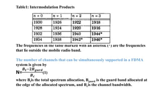 Table1: Intermodulation Products
The frequencies in the table marked with an asterisk (*) are the frequencies
that lie outside the mobile radio band.
The number of channels that can be simultaneously supported in a FDMA
system is given by
N=
𝑩𝒕−𝟐𝑩𝒈𝒖𝒓𝒅
𝑩𝒄
(1)
where Btis the total spectrum allocation, Bguard is the guard band allocated at
the edge of the allocated spectrum, and Bcis the channel bandwidth.
 