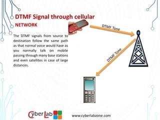 Wireless Communication via Mobile Phone Using DTMF | PPSX