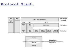 Protocol Stack:
 