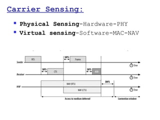 Carrier Sensing:
    Physical Sensing-Hardware-PHY
    Virtual sensing-Software-MAC-NAV
 
