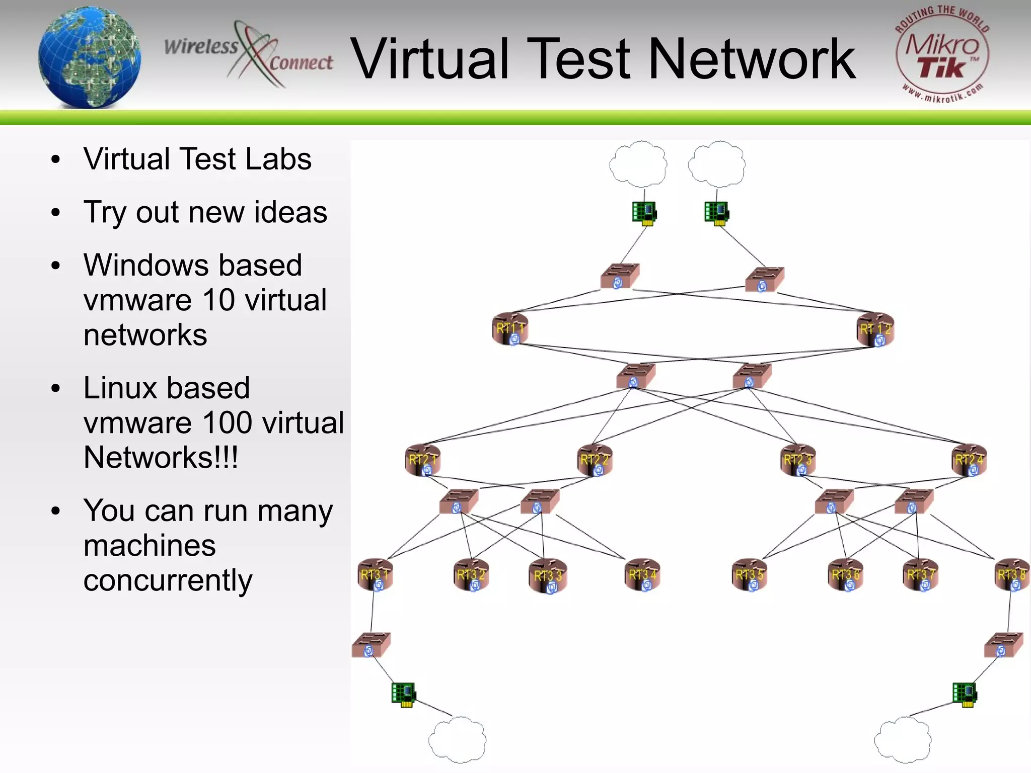 Virtual Test Network
●

Virtual Test Labs

●

Try out new ideas

●

●

●

Windows based
vmware 10 virtual
networks
Linux based
vmware 100 virtual
Networks!!!
You can run many
machines
concurrently

http://wirelessconnect.eu/ Copyright 2008

11

 
