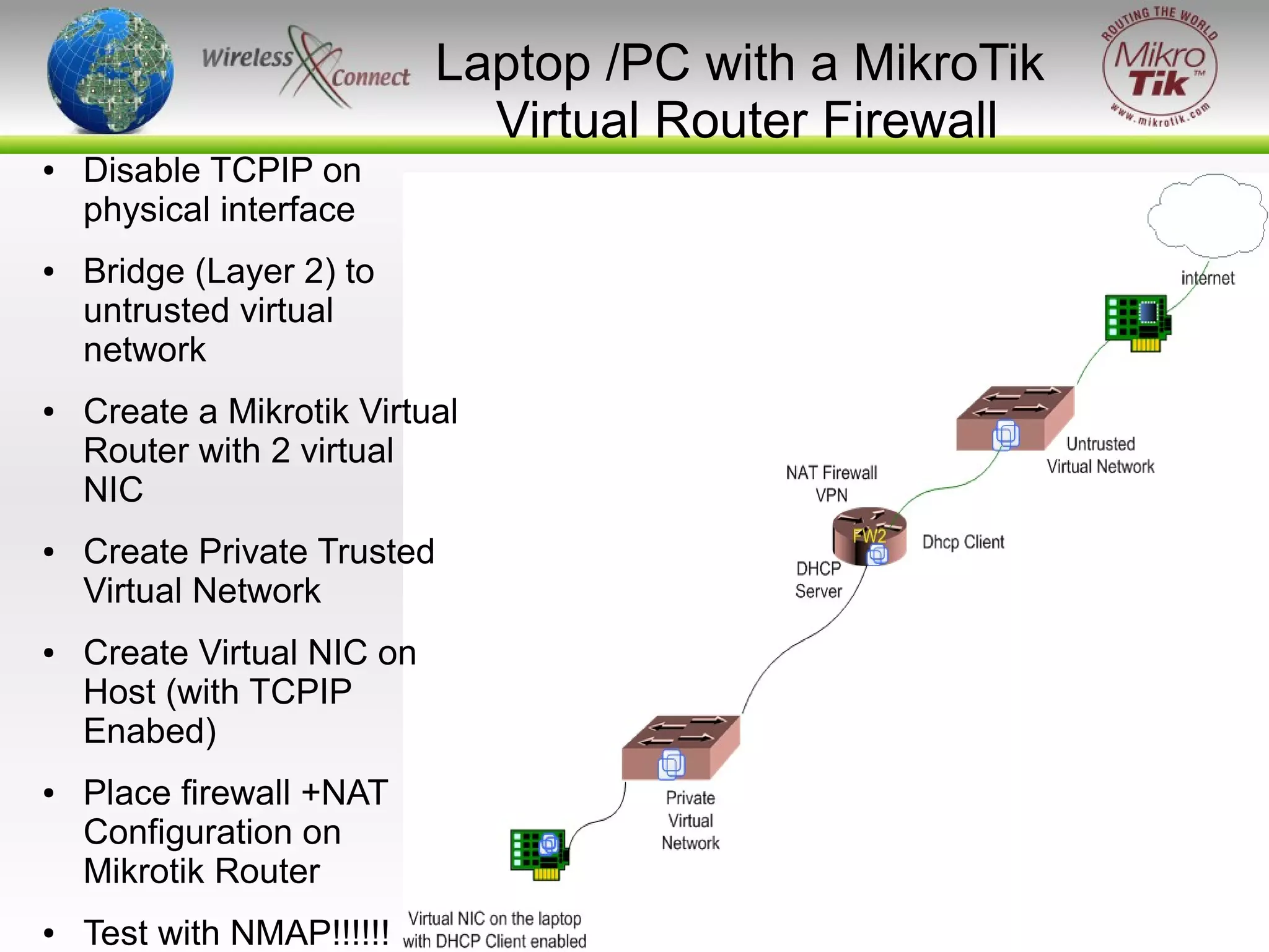 Laptop /PC with a MikroTik
Virtual Router Firewall
●

●

●

●

●

●

●

Disable TCPIP on
physical interface
Bridge (Layer 2) to
untrusted virtual
network
Create a Mikrotik Virtual
Router with 2 virtual
NIC
Create Private Trusted
Virtual Network
Create Virtual NIC on
Host (with TCPIP
Enabed)
Place firewall +NAT
Configuration on
Mikrotik Router
Test with NMAP!!!!!!

http://wirelessconnect.eu/ Copyright 2008

12

 