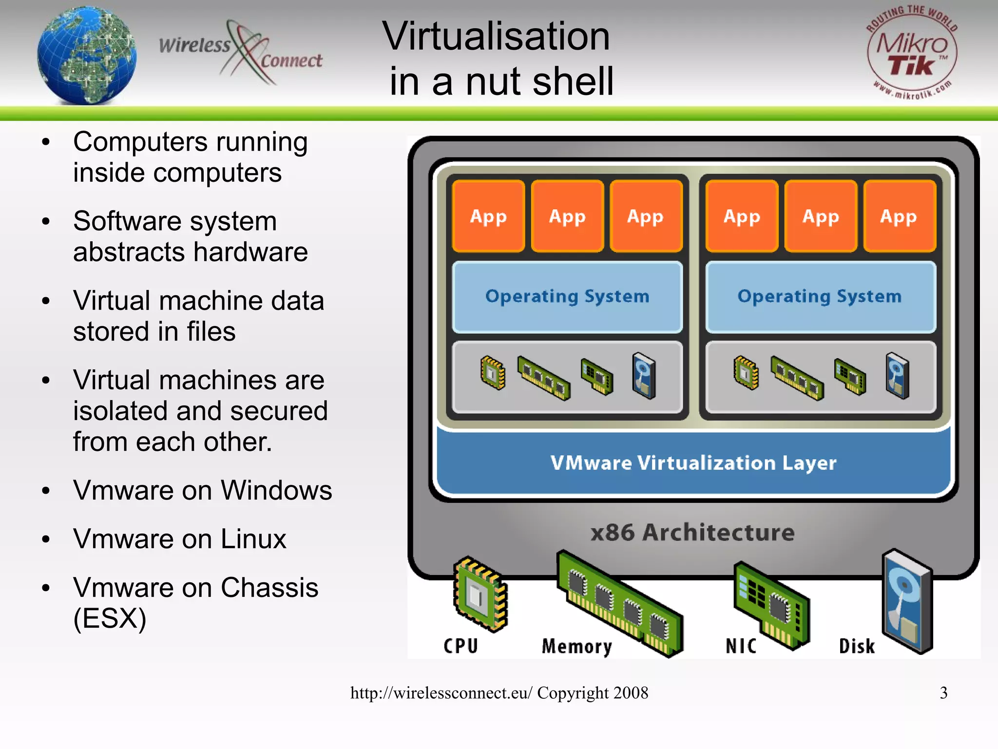 Virtualisation
in a nut shell
●

●

●

●

Computers running
inside computers
Software system
abstracts hardware
Virtual machine data
stored in files
Virtual machines are
isolated and secured
from each other.

●

Vmware on Windows

●

Vmware on Linux

●

Vmware on Chassis
(ESX)
http://wirelessconnect.eu/ Copyright 2008

3

 