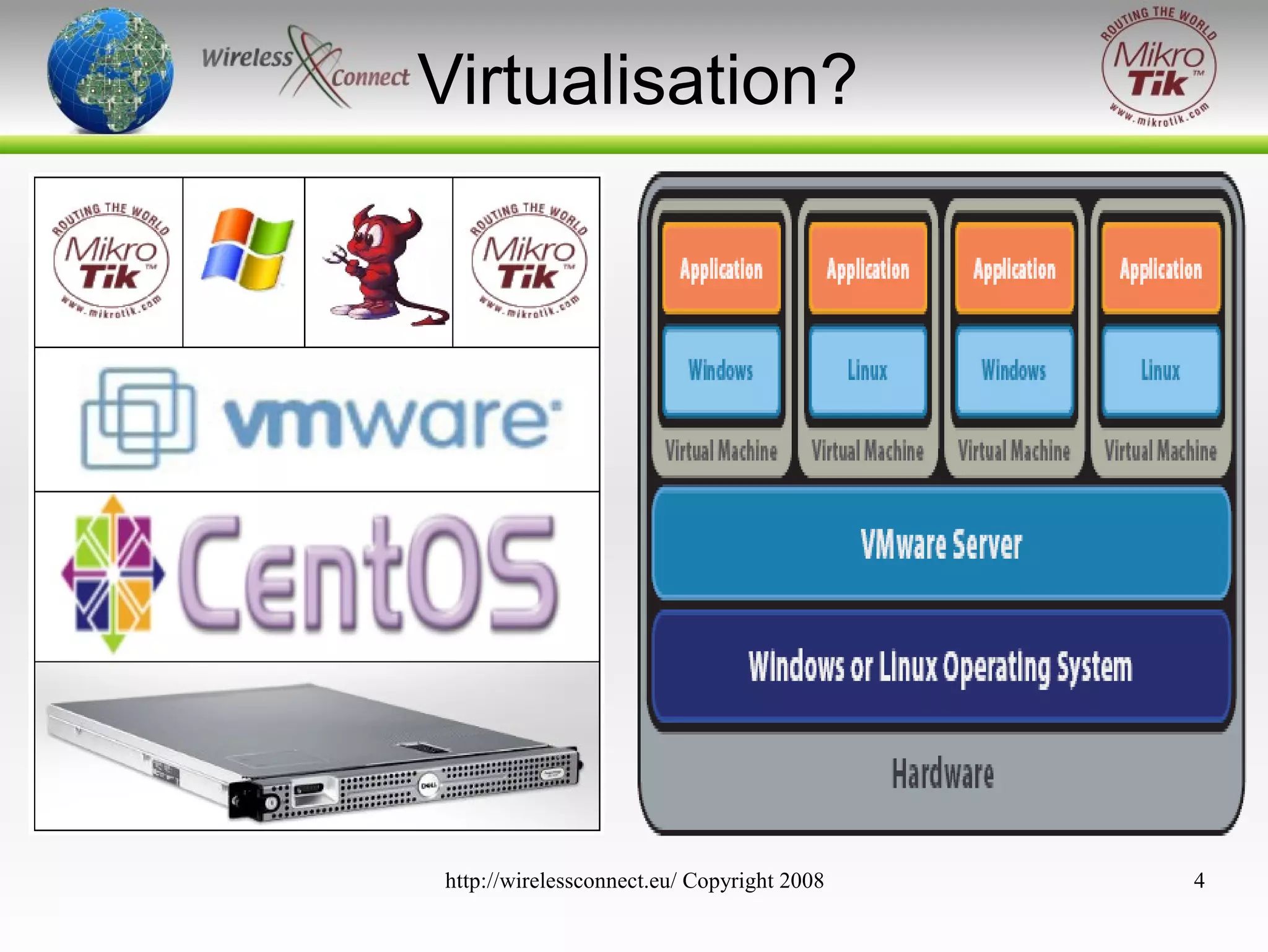 Virtualisation?

http://wirelessconnect.eu/ Copyright 2008

4

 