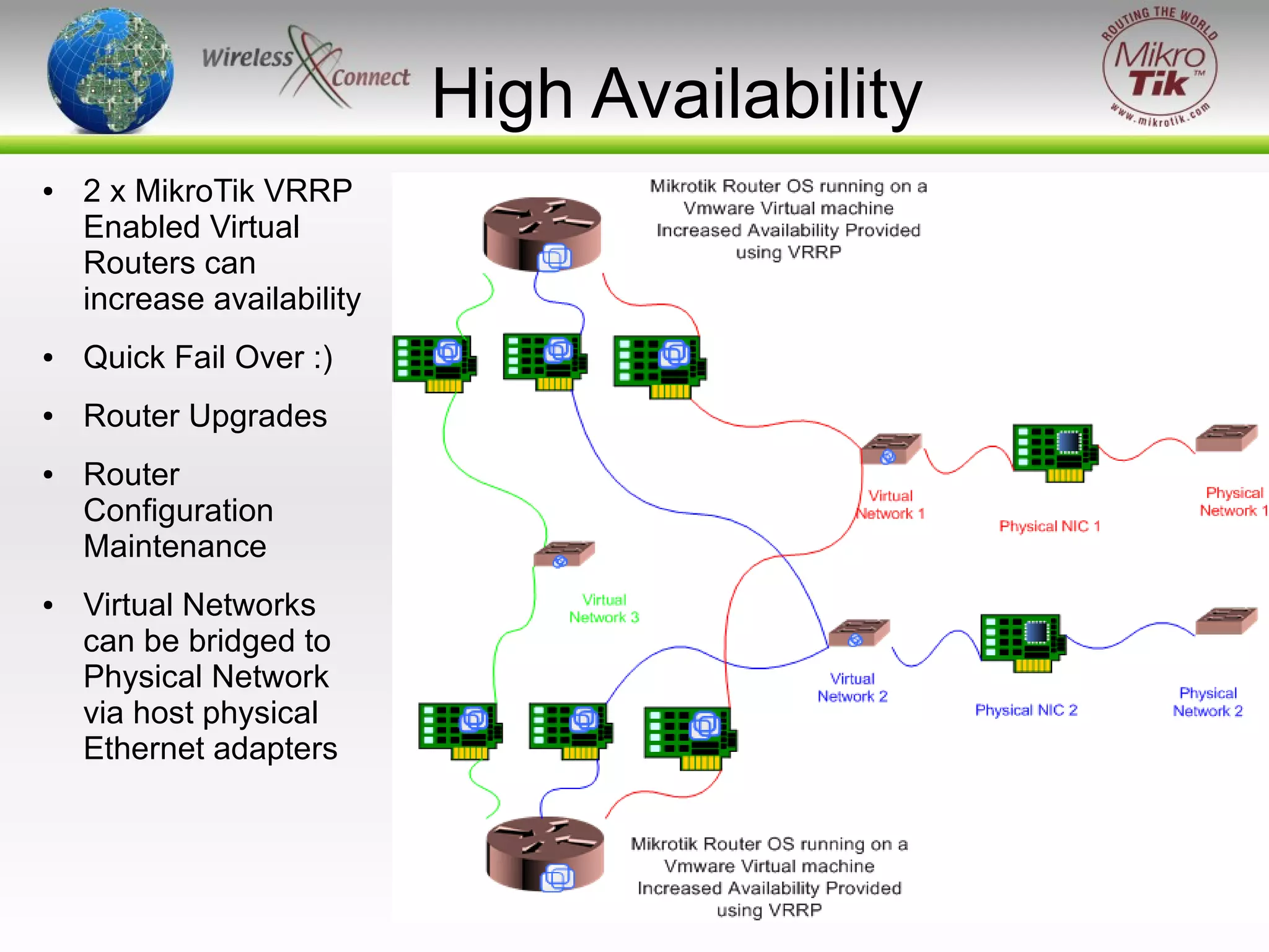 High Availability
●

2 x MikroTik VRRP
Enabled Virtual
Routers can
increase availability

●

Quick Fail Over :)

●

Router Upgrades

●

●

Router
Configuration
Maintenance
Virtual Networks
can be bridged to
Physical Network
via host physical
Ethernet adapters

http://wirelessconnect.eu/ Copyright 2008

9

 