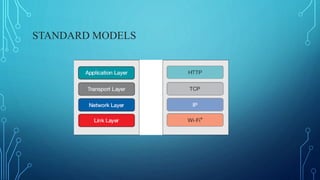 STANDARD MODELS
 