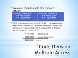 * Example: CDMA Example of a computer
network

Endpoint 1 (computer)
Let 0 equal 0110
Let 1 equal 1001

Endpoint 2 (computer)
Let 0 equal 0011
Let 1 equal 1100

* If the system router transmits 01101001, both endpoints

receive the information. However, endpoint 1 knows the
router is communicating with it because the XNOR and
sum of the data equals 4 or 0.

0110|1001 <- Transmitted
0110|1001 <- Stored Codeword
1111|1111 <- 4|4

*

 