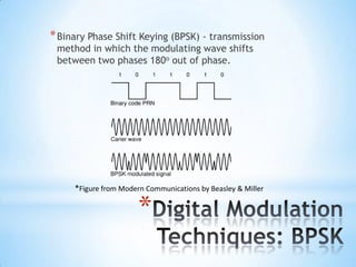 * Binary Phase Shift Keying (BPSK) - transmission
method in which the modulating wave shifts
between two phases 180o out of phase.

*Figure from Modern Communications by Beasley & Miller

*

 