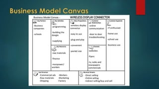 Wireless display connector