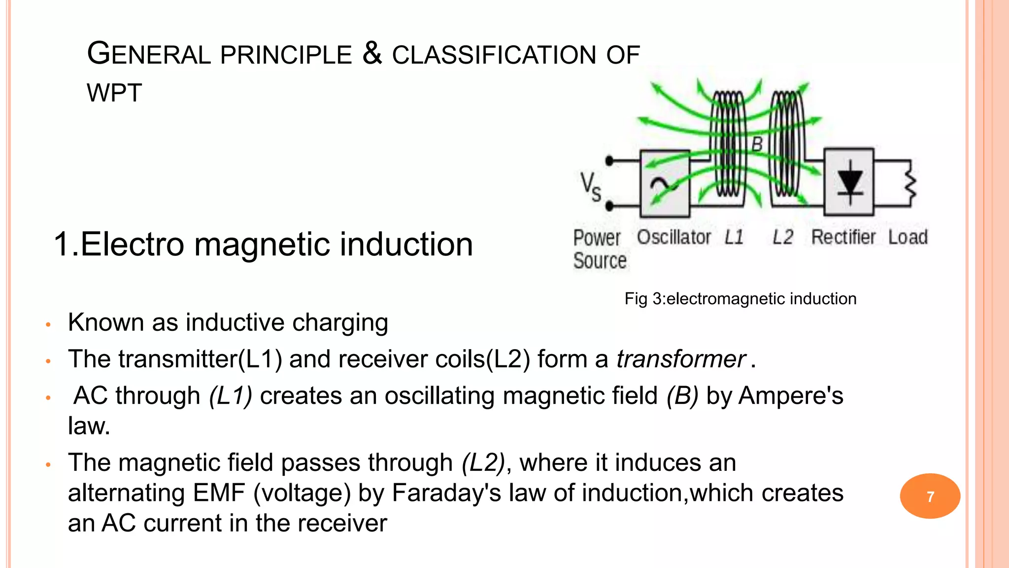 GENERAL PRINCIPLE & CLASSIFICATION OF
WPT
1.Electro magnetic induction
• Known as inductive charging
• The transmitter(L1) and receiver coils(L2) form a transformer .
• AC through (L1) creates an oscillating magnetic field (B) by Ampere's
law.
• The magnetic field passes through (L2), where it induces an
alternating EMF (voltage) by Faraday's law of induction,which creates
an AC current in the receiver
7
Fig 3:electromagnetic induction
 