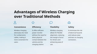 Advantages of Wireless Charging
over Traditional Methods
Convenience
Wireless charging
eliminates the need
for cumbersome
cables, making it
more convenient for
users.
Efficiency
It offers efficient
power transfer
without the need for
direct physical
contact between the
vehicle and the
charging station.
Flexibility
Wireless charging
allows for flexible
alignment, reducing
the margin of error
for drivers and
enhancing ease of
use.
Safety
It minimizes the risk
of electrical hazards
and reduces wear
and tear on charging
connectors.
 
