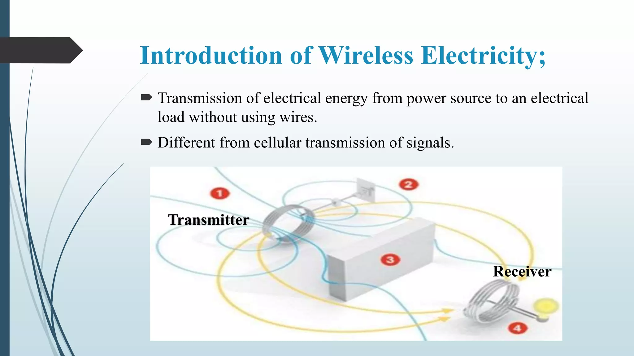 Introduction of Wireless Electricity;
 Transmission of electrical energy from power source to an electrical
load without using wires.
 Different from cellular transmission of signals.
Transmitter
Receiver
 
