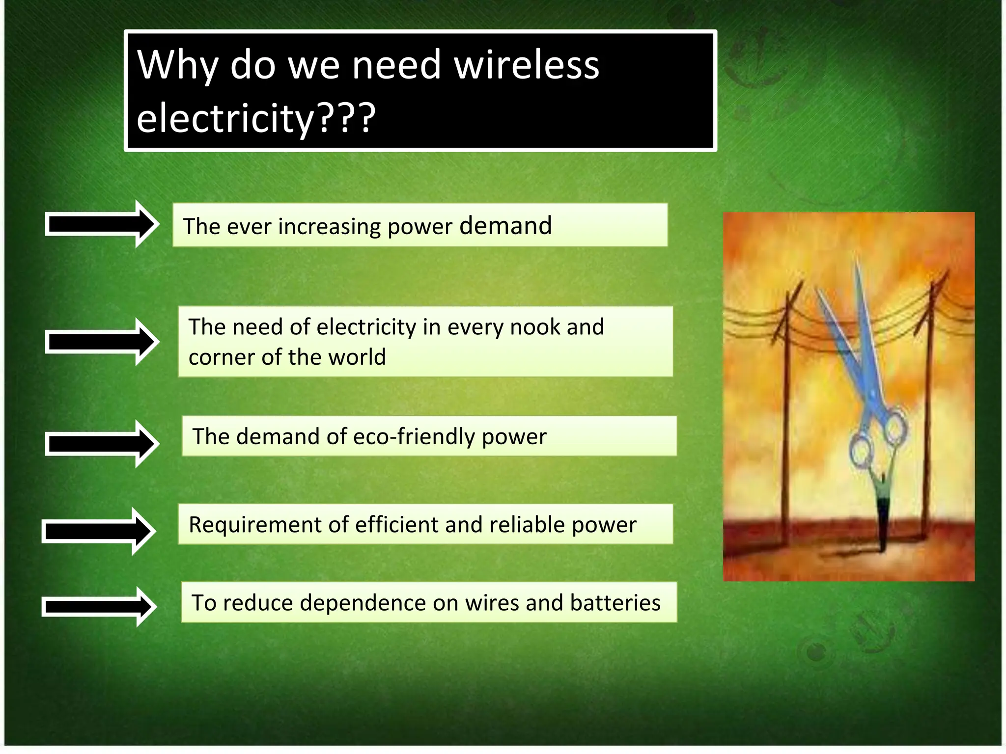 Why do we need wireless
electricity???
The need of electricity in every nook and
corner of the world
The demand of eco-friendly power
Requirement of efficient and reliable power
To reduce dependence on wires and batteries
The ever increasing power demand
 
