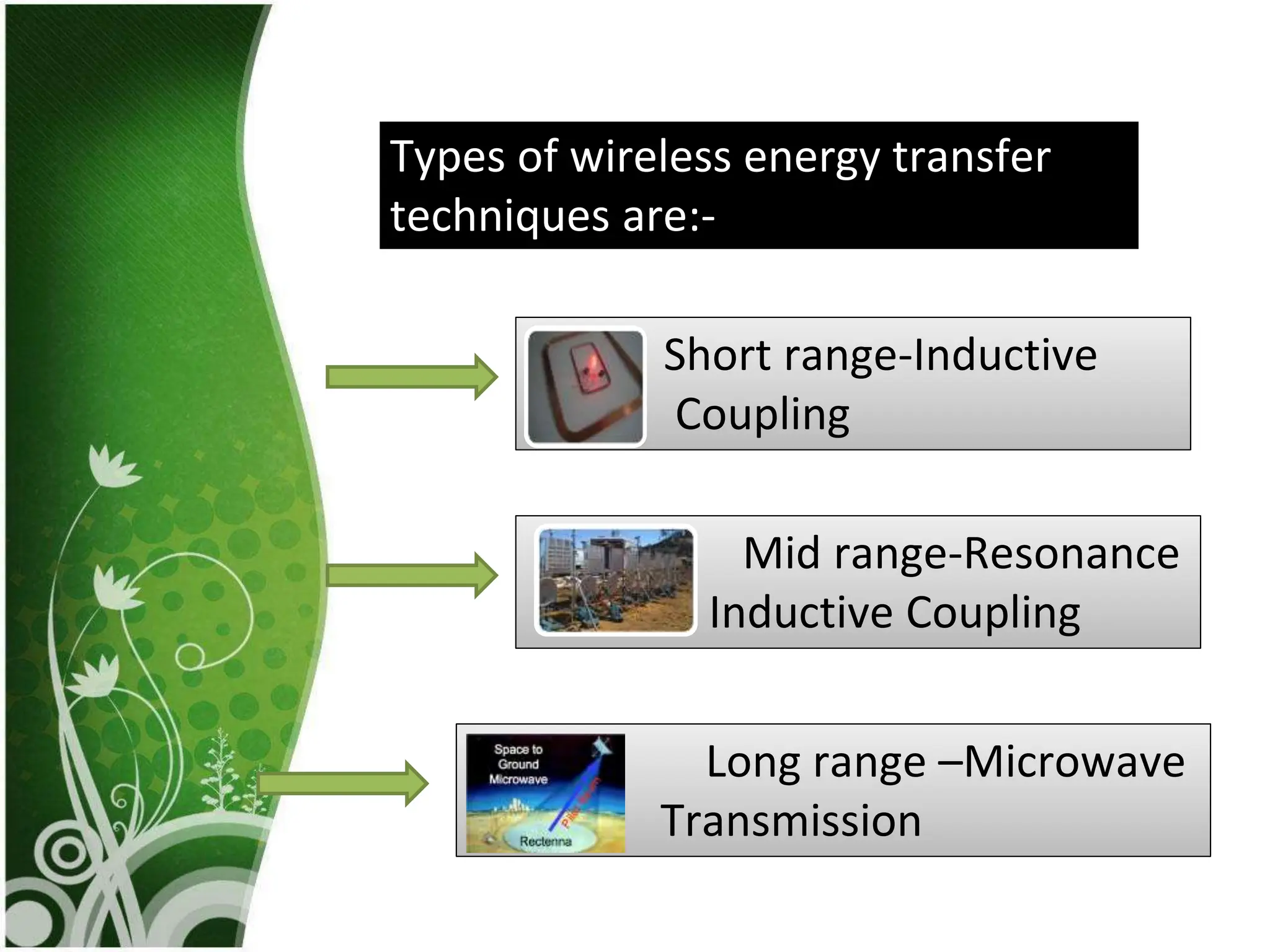Types of wireless energy transfer
techniques are:-
Short range-Inductive
Coupling
Mid range-Resonance
Inductive Coupling
Long range –Microwave
Transmission
 