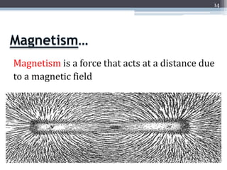 14




Magnetism is a force that acts at a distance due
to a magnetic field
 