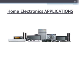 22




Home Electronics APPLICATIONS
 