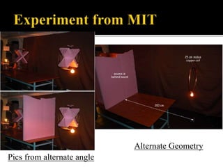 Pics from alternate angle
Alternate Geometry
 