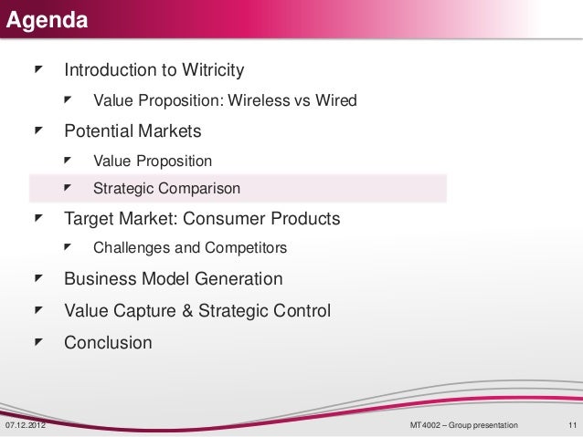 Biz Model for Wireless Electricity slideshare