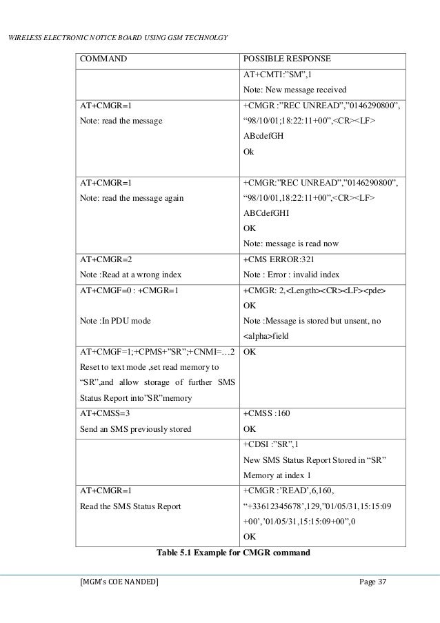 Wireless electronic notice board using gsm technolgy
