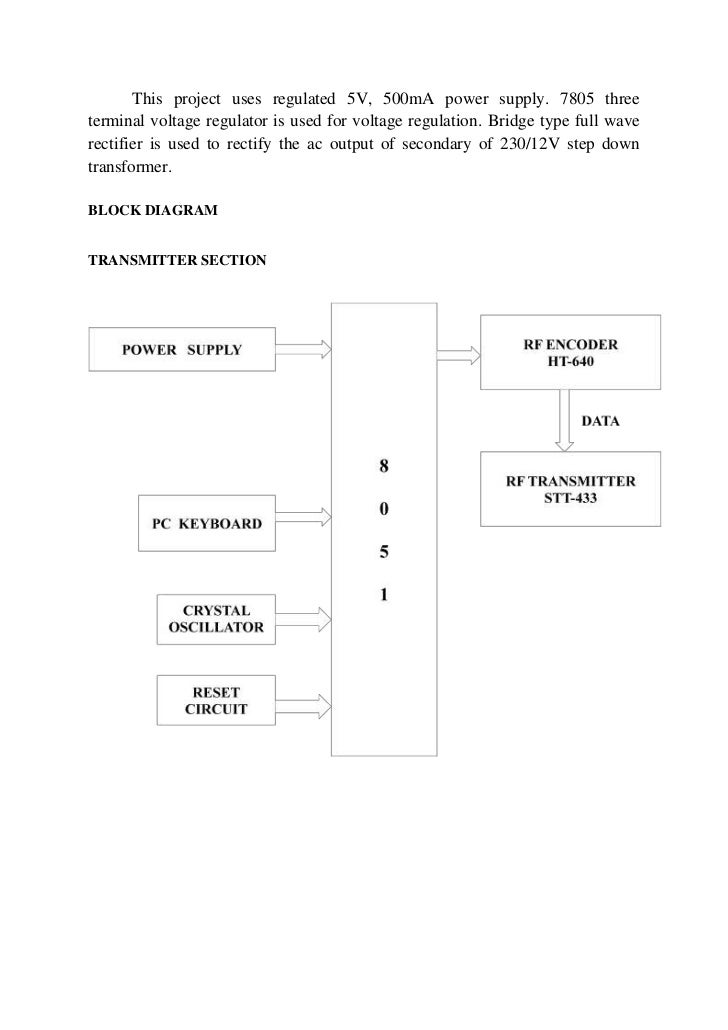 Wireless electronic notice board using rf