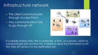 Wireless Fidelity (WiFi) | PDF