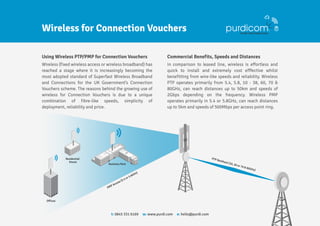 Using Wireless PTP/PMP for Connection Vouchers
Wireless (fixed wireless access or wireless broadband) has
reached a stage where it is increasingly becoming the
most adopted standard of Superfast Wireless Broadband
and Connections for the UK Government’s Connection
Vouchers scheme. The reasons behind the growing use of
wireless for Connection Vouchers is due to a unique
combination of fibre-like speeds, simplicity of
deployment, reliability and price.
Commercial Benefits, Speeds and Distances
In comparison to leased line, wireless is effortless and
quick to install and extremely cost efffective whilst
benefitting from wire-like speeds and reliability. Wireless
PTP operates primarily from 5.4, 5.8, 10 - 38, 60, 70 &
80GHz, can reach distances up to 50km and speeds of
2Gbps depending on the frequency. Wireless PMP
operates primarily in 5.4 or 5.8GHz, can reach distances
up to 5km and speeds of 500Mbps per access point ring.
t: 0845 331 6169 w: www.purdi.com e: hello@purdi.com
Wireless for Connection Vouchers
Residential
House
Business Park
Offices
PTP Backhaul (32, 60 or 70 & 80GHz)
PMP Access (5.4 or 5.8GHz)
 