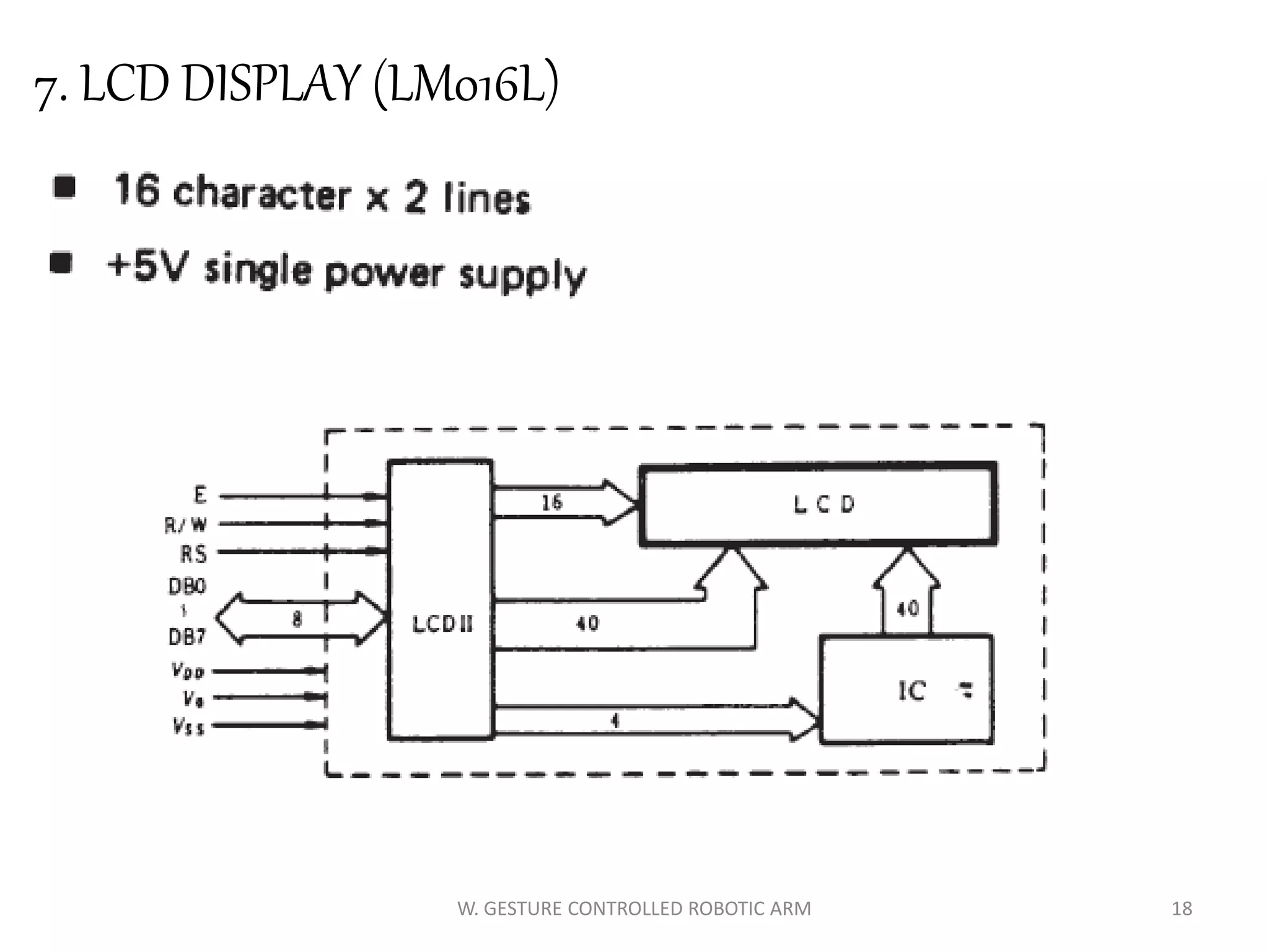 W. GESTURE CONTROLLED ROBOTIC ARM 18
7. LCD DISPLAY (LM016L)
 