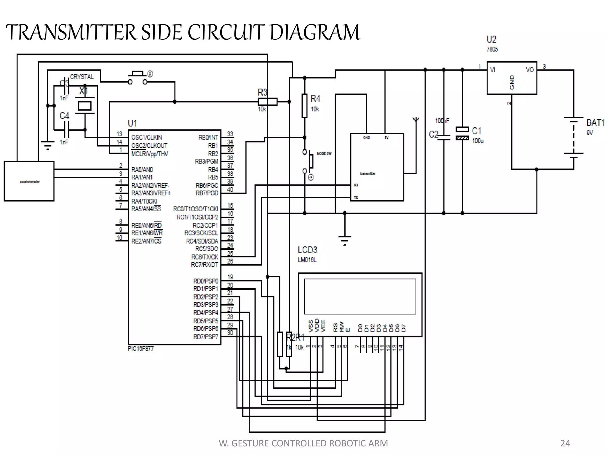 W. GESTURE CONTROLLED ROBOTIC ARM 24
TRANSMITTER SIDE CIRCUIT DIAGRAM
 