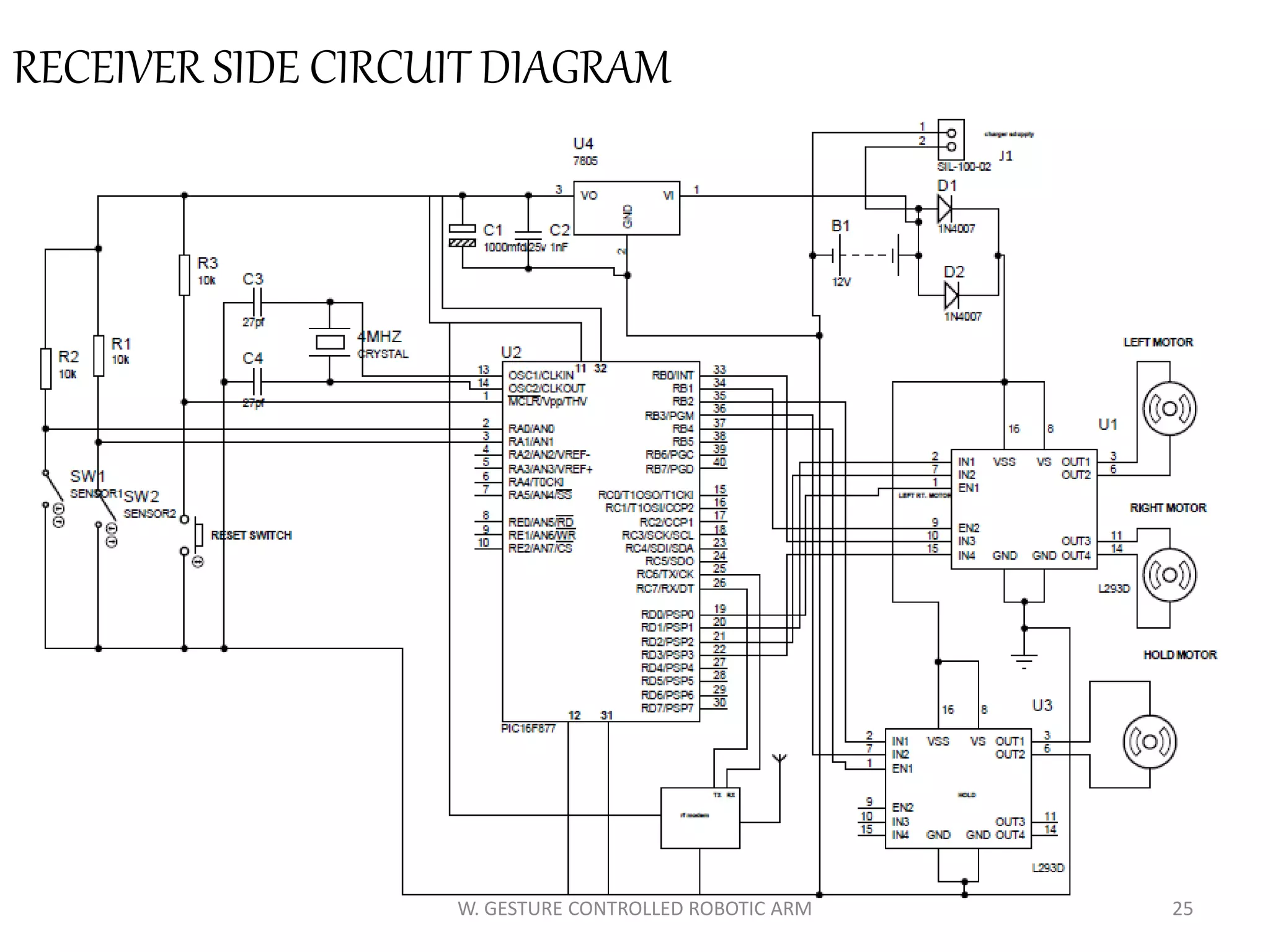 W. GESTURE CONTROLLED ROBOTIC ARM 25
RECEIVER SIDE CIRCUIT DIAGRAM
 