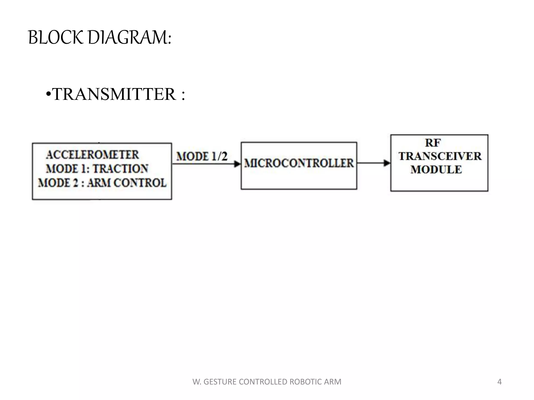 BLOCK DIAGRAM:
•TRANSMITTER :
4W. GESTURE CONTROLLED ROBOTIC ARM
 