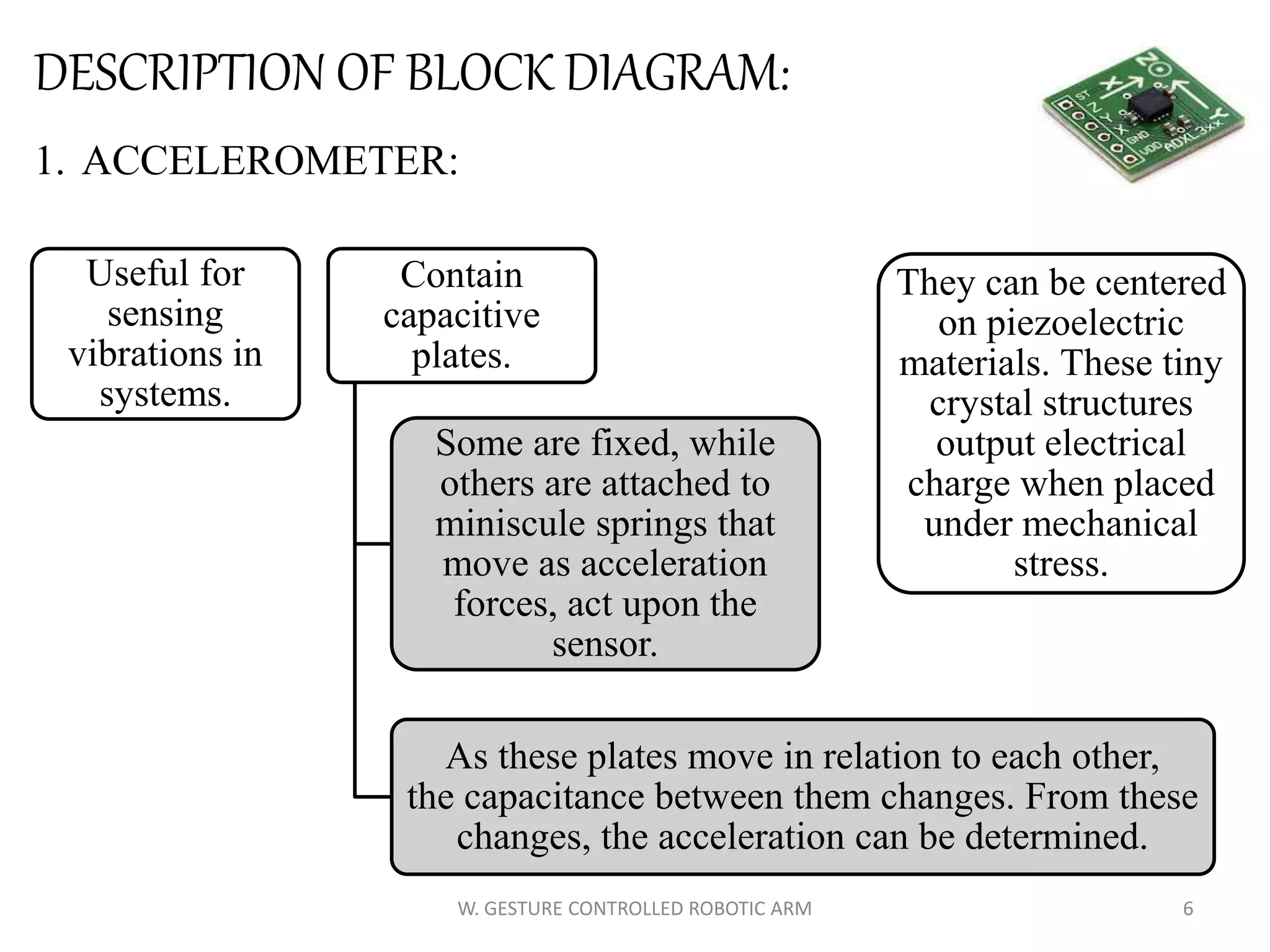 Useful for
sensing
vibrations in
systems.
Contain
capacitive
plates.
Some are fixed, while
others are attached to
miniscule springs that
move as acceleration
forces, act upon the
sensor.
As these plates move in relation to each other,
the capacitance between them changes. From these
changes, the acceleration can be determined.
They can be centered
on piezoelectric
materials. These tiny
crystal structures
output electrical
charge when placed
under mechanical
stress.
6W. GESTURE CONTROLLED ROBOTIC ARM
DESCRIPTION OF BLOCK DIAGRAM:
1. ACCELEROMETER:
 