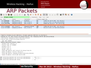 Wireless Hacking – Haifux
See-Security Mar 04 2013 – Wireless Hacking - Haifux
ARP Packets
Introduction
WiFi Classes
Vulnerabilities
Attack
 