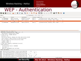 Wireless Hacking – Haifux
See-Security Mar 04 2013 – Wireless Hacking - Haifux
WEP - Authentication
Introduction
WiFi Classes
Vulnerabilities
Attack
 