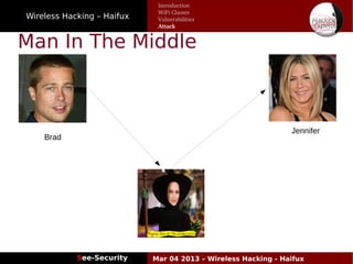 Wireless Hacking – Haifux
See-Security Mar 04 2013 – Wireless Hacking - Haifux
Man In The Middle
Introduction
WiFi Classes
Vulnerabilities
Attack
Brad
Jennifer
 