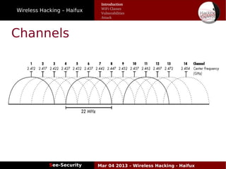 Wireless Hacking – Haifux
See-Security Mar 04 2013 – Wireless Hacking - Haifux
Channels
Introduction
WiFi Classes
Vulnerabilities
Attack
 