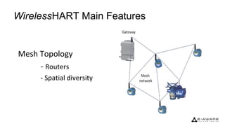 WirelessHART Main Features
Mesh Topology
- Routers
- Spatial diversity
 
