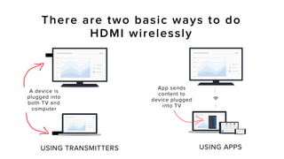 There are two basic ways to do
HDMI wirelessly
App sends
content to
device plugged
into TV
A device is
plugged into
both TV and
computer
USING APPSUSING TRANSMITTERS
 