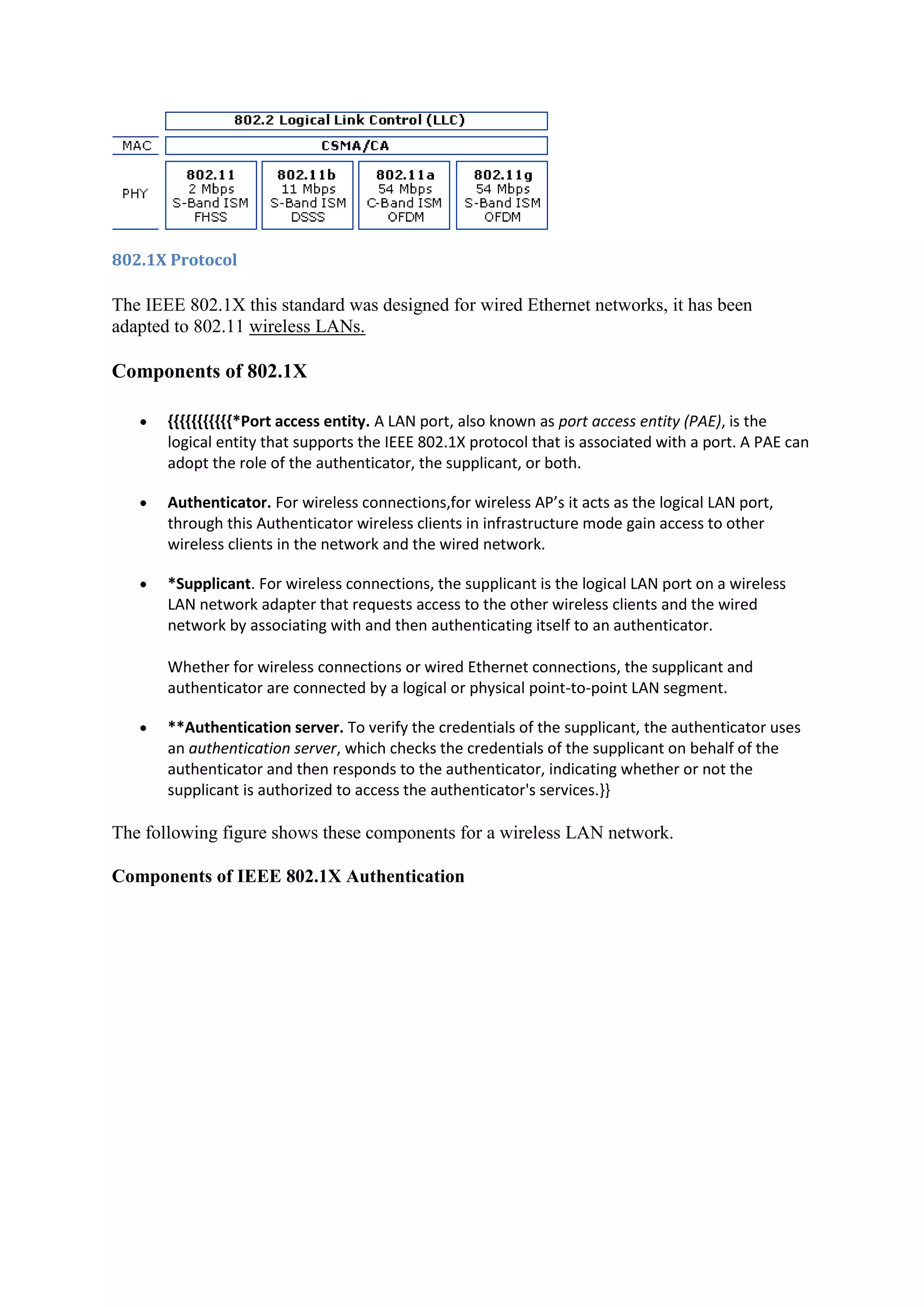 802.1X Protocol

The IEEE 802.1X this standard was designed for wired Ethernet networks, it has been
adapted to 802.11 wireless LANs.

Components of 802.1X

       {{{{{{{{{{{*Port access entity. A LAN port, also known as port access entity (PAE), is the
       logical entity that supports the IEEE 802.1X protocol that is associated with a port. A PAE can
       adopt the role of the authenticator, the supplicant, or both.

       Authenticator. For wireless connections,for wireless AP’s it acts as the logical LAN port,
       through this Authenticator wireless clients in infrastructure mode gain access to other
       wireless clients in the network and the wired network.

       *Supplicant. For wireless connections, the supplicant is the logical LAN port on a wireless
       LAN network adapter that requests access to the other wireless clients and the wired
       network by associating with and then authenticating itself to an authenticator.

       Whether for wireless connections or wired Ethernet connections, the supplicant and
       authenticator are connected by a logical or physical point-to-point LAN segment.

       **Authentication server. To verify the credentials of the supplicant, the authenticator uses
       an authentication server, which checks the credentials of the supplicant on behalf of the
       authenticator and then responds to the authenticator, indicating whether or not the
       supplicant is authorized to access the authenticator's services.}}

The following figure shows these components for a wireless LAN network.

Components of IEEE 802.1X Authentication
 