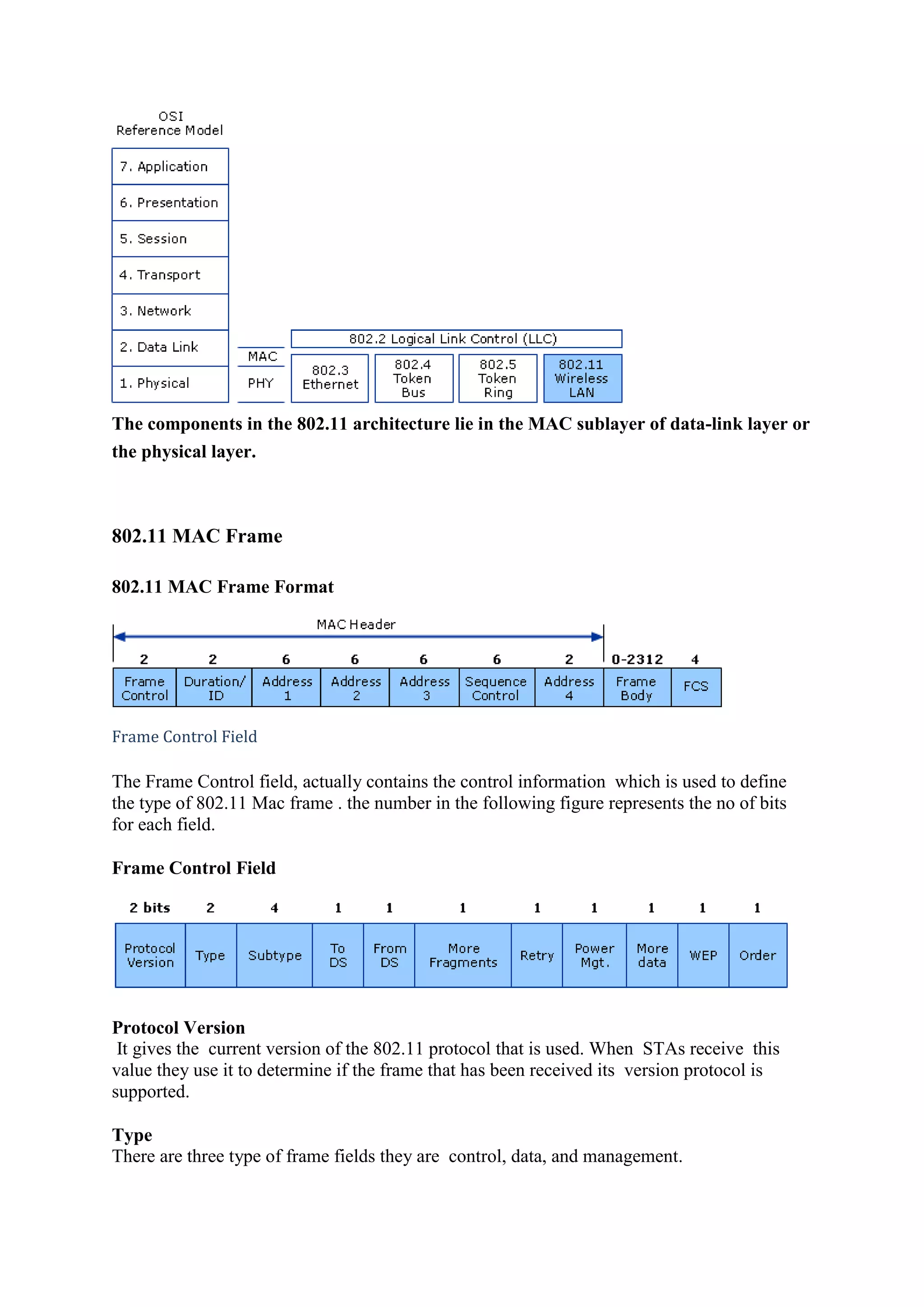 The components in the 802.11 architecture lie in the MAC sublayer of data-link layer or
the physical layer.



802.11 MAC Frame

802.11 MAC Frame Format




Frame Control Field

The Frame Control field, actually contains the control information which is used to define
the type of 802.11 Mac frame . the number in the following figure represents the no of bits
for each field.

Frame Control Field




Protocol Version
 It gives the current version of the 802.11 protocol that is used. When STAs receive this
value they use it to determine if the frame that has been received its version protocol is
supported.

Type
There are three type of frame fields they are control, data, and management.
 